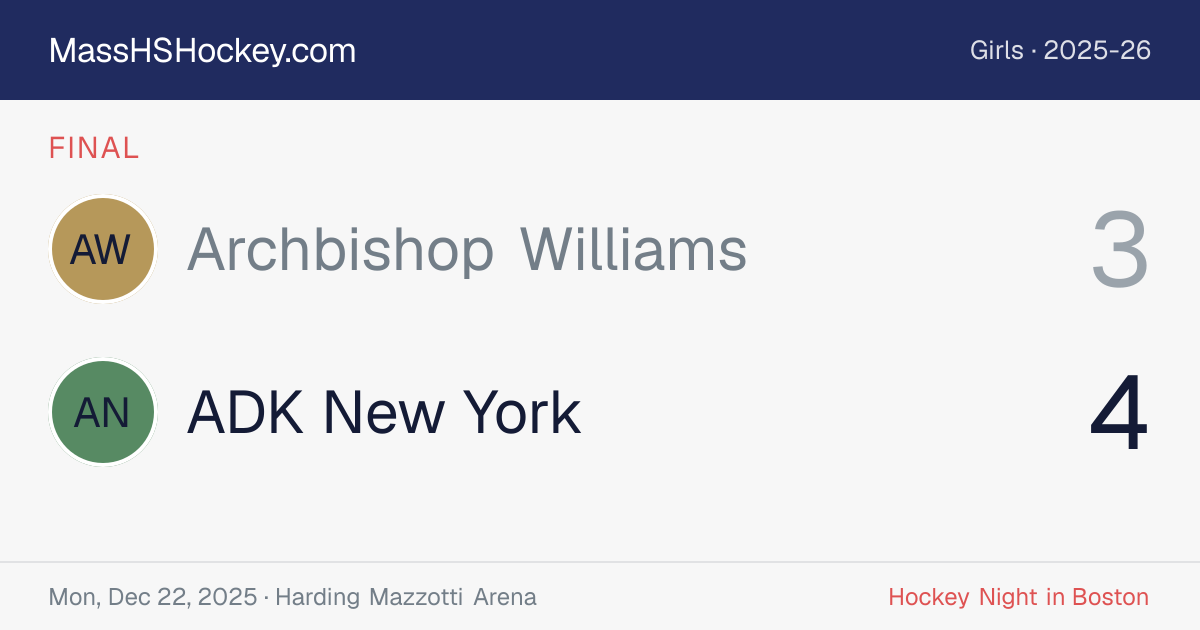Archbishop Williams at ADK New York score card