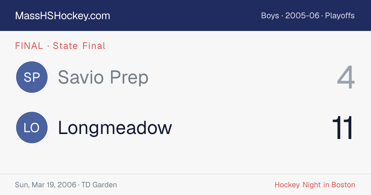 Savio Prep at Longmeadow score card
