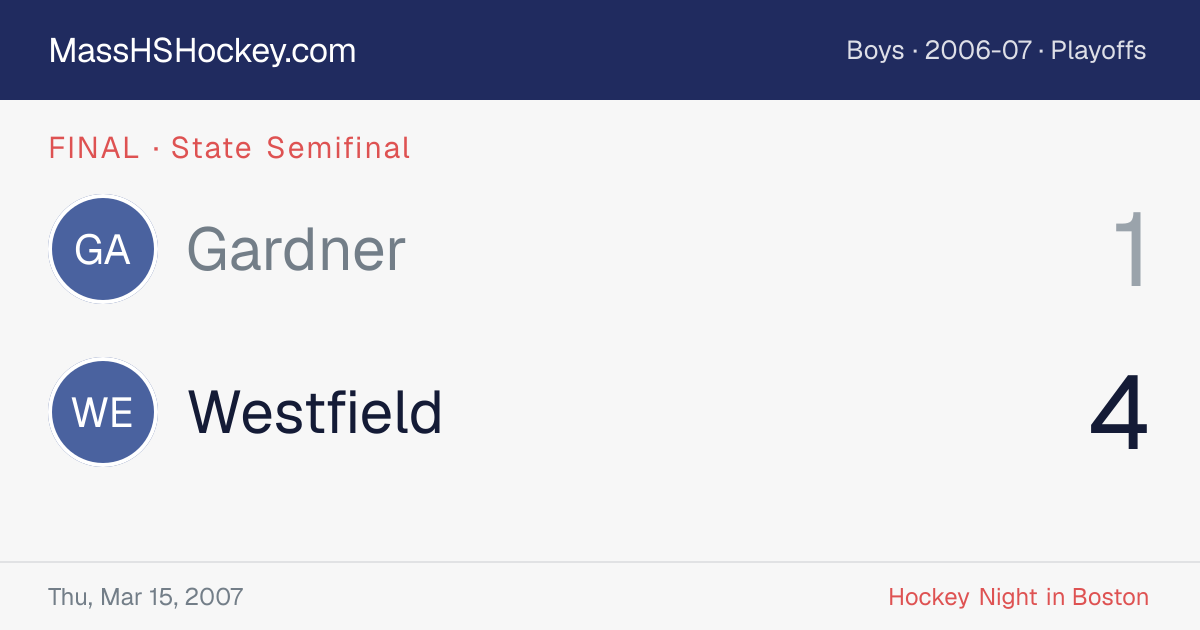 Gardner at Westfield score card