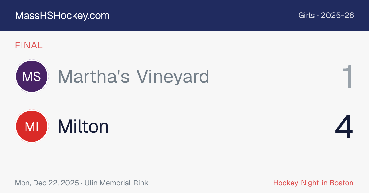 Martha's Vineyard at Milton score card