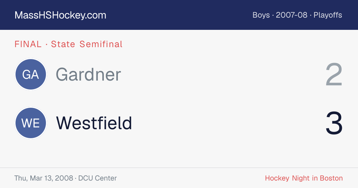 Gardner at Westfield score card