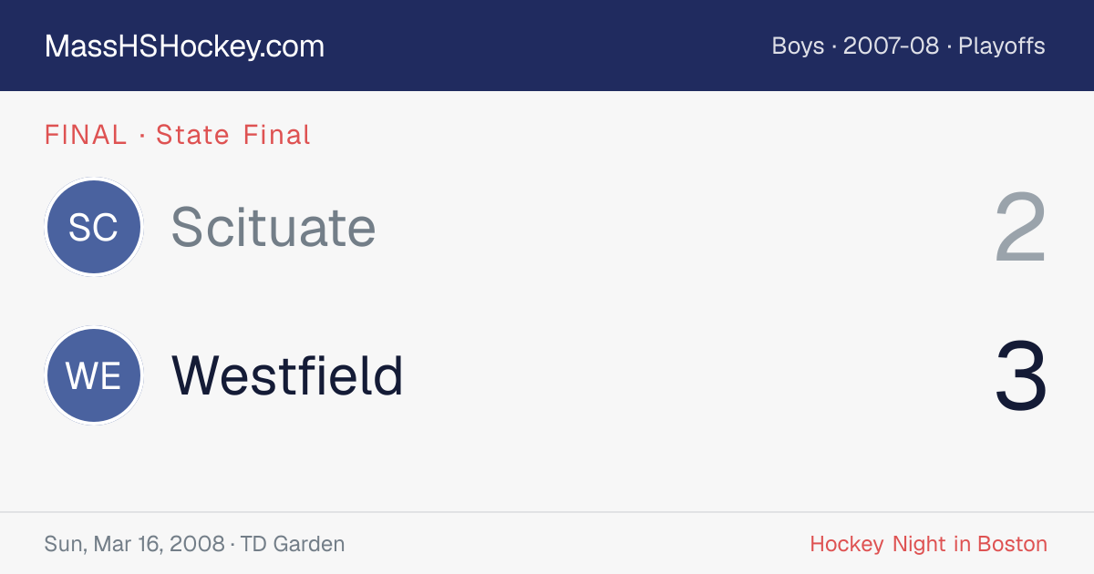 Scituate at Westfield score card