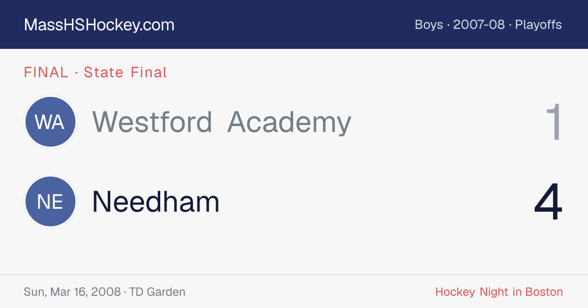 Westford Academy at Needham score card