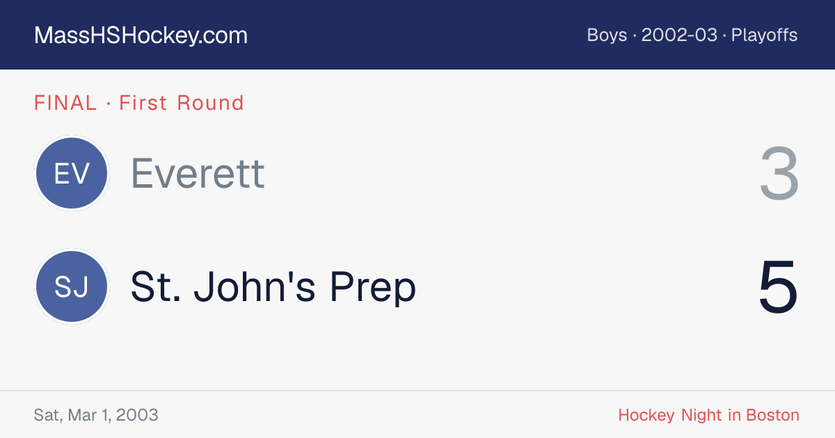 Everett at St. John's Prep score card