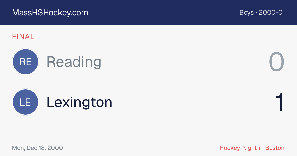 Reading at Lexington score card