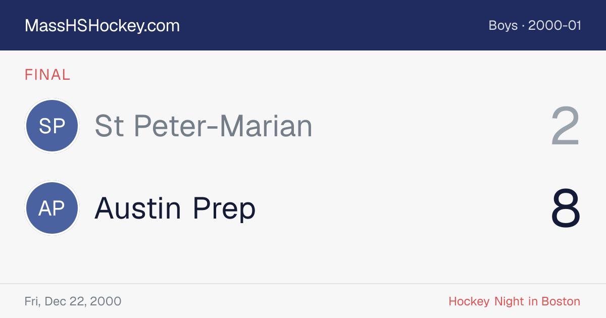 St Peter-Marian at Austin Prep score card