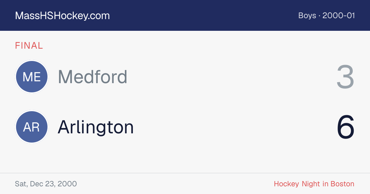 Medford at Arlington score card