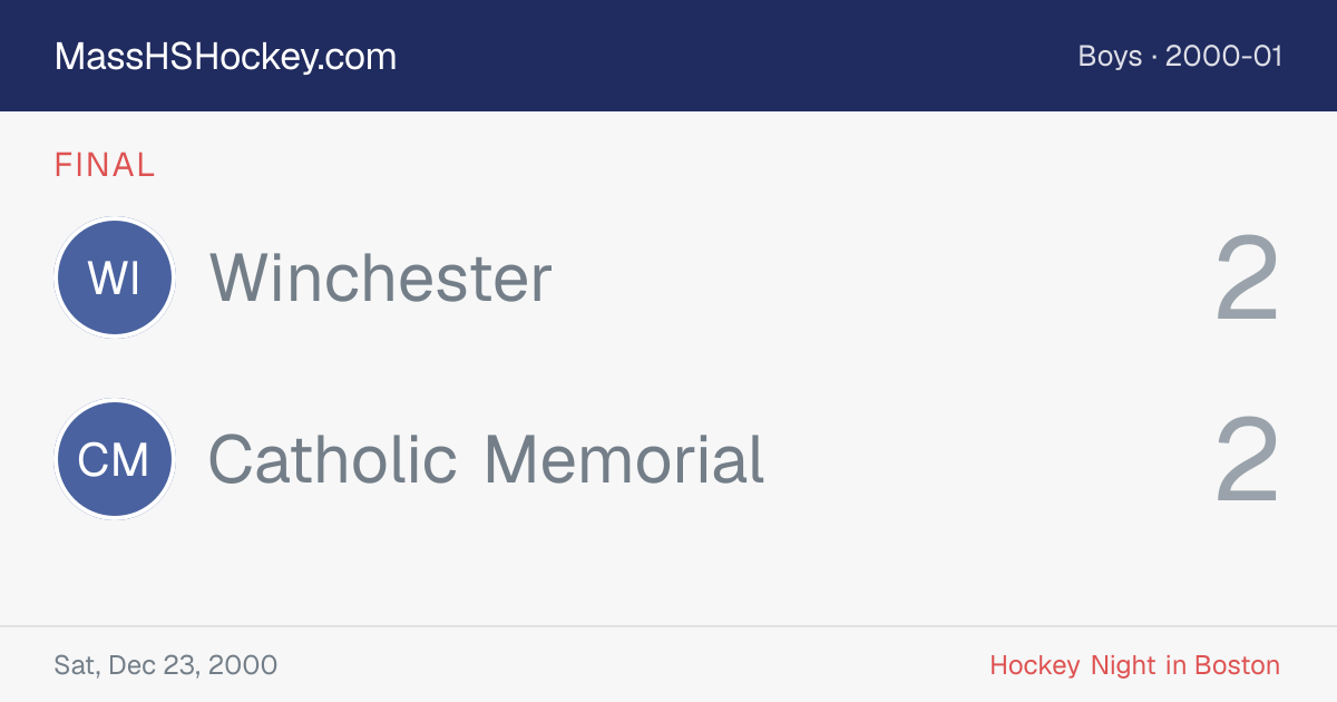 Winchester at Catholic Memorial score card