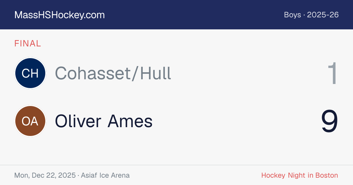 Cohasset/Hull at Oliver Ames score card