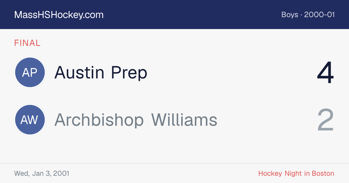 Austin Prep at Archbishop Williams score card
