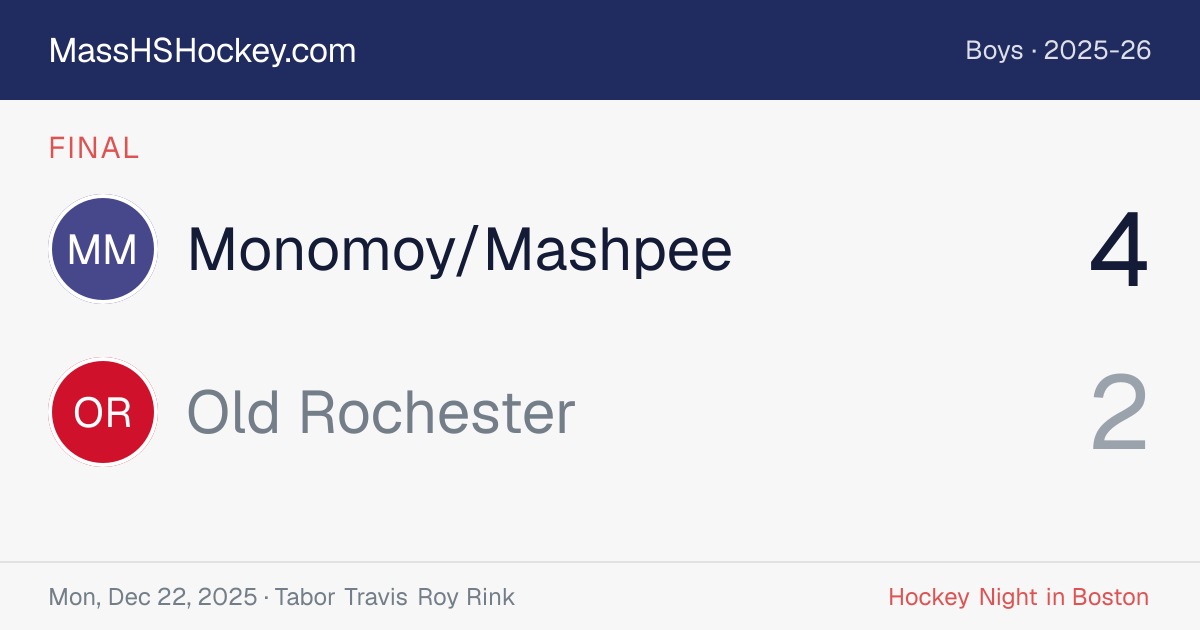 Monomoy/Mashpee at Old Rochester score card