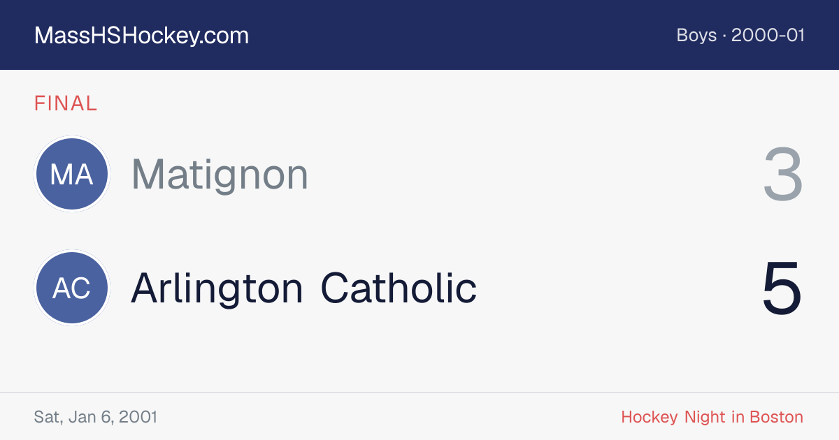 Matignon at Arlington Catholic score card