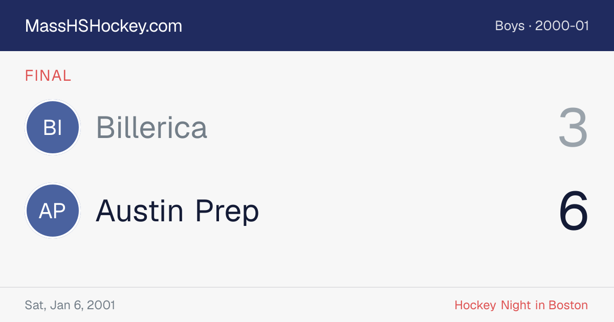 Billerica at Austin Prep score card