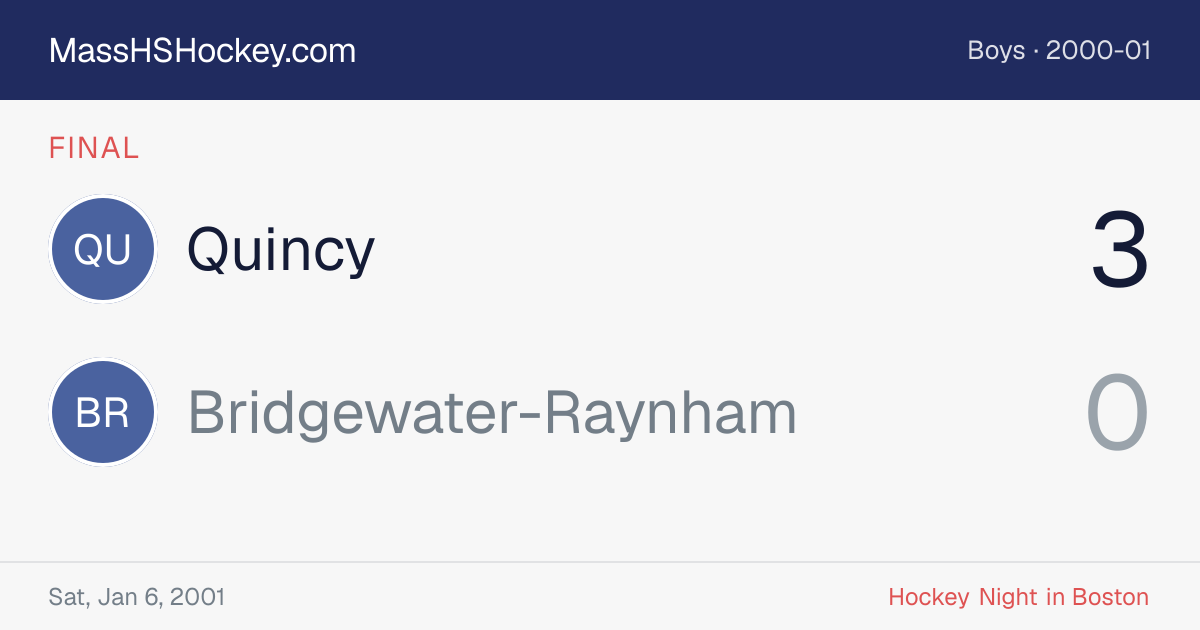 Quincy at Bridgewater-Raynham score card