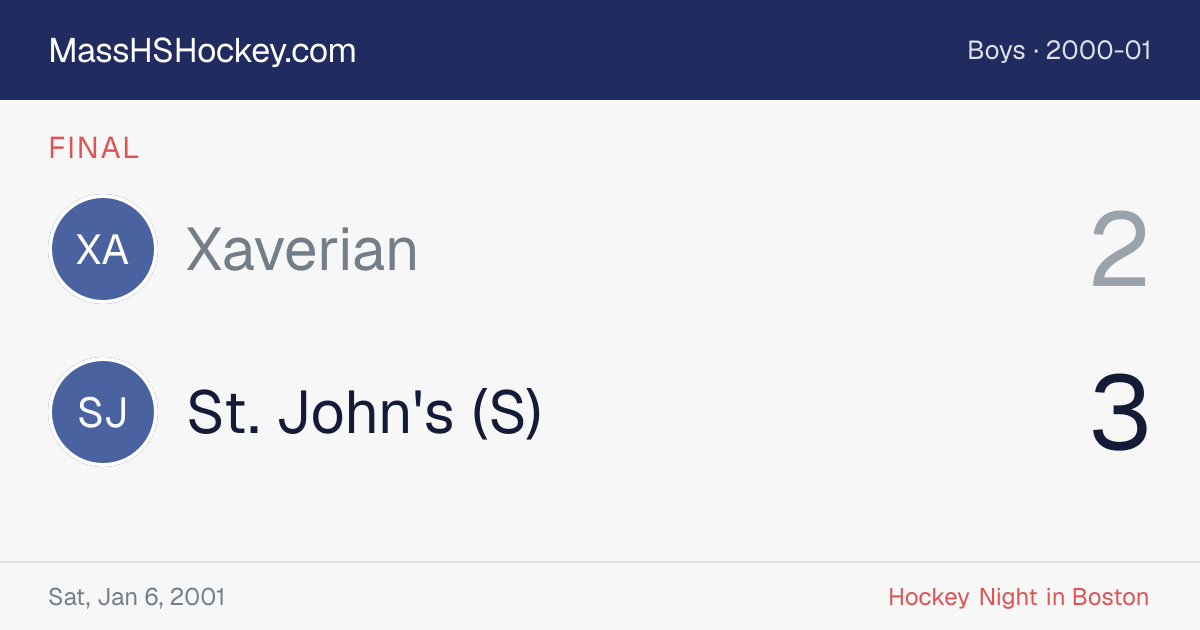 Xaverian at St. John's (S) score card