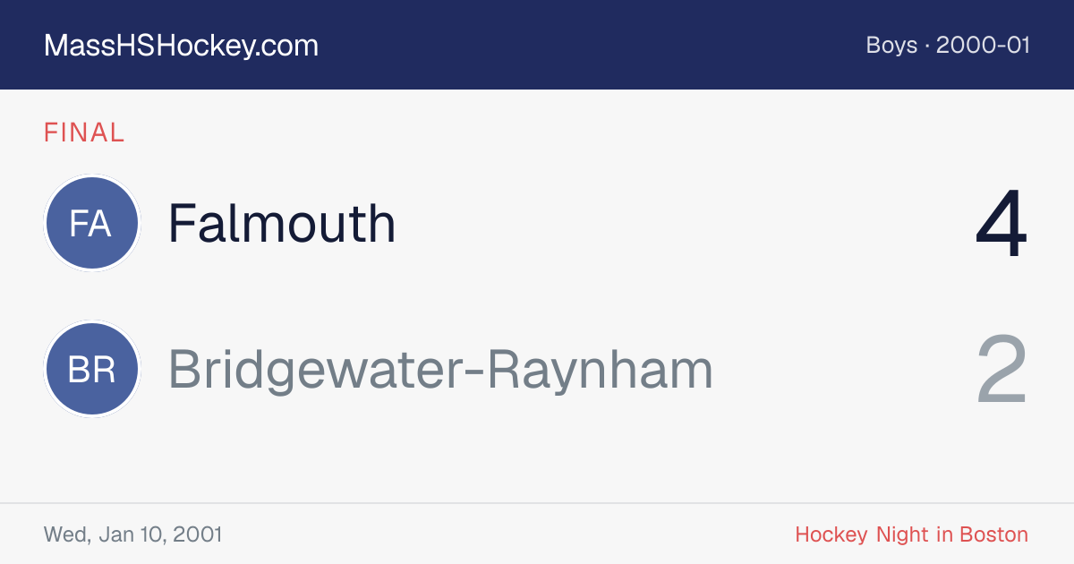 Falmouth at Bridgewater-Raynham score card