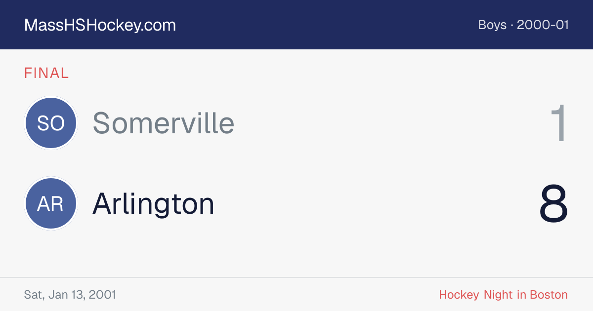 Somerville at Arlington score card