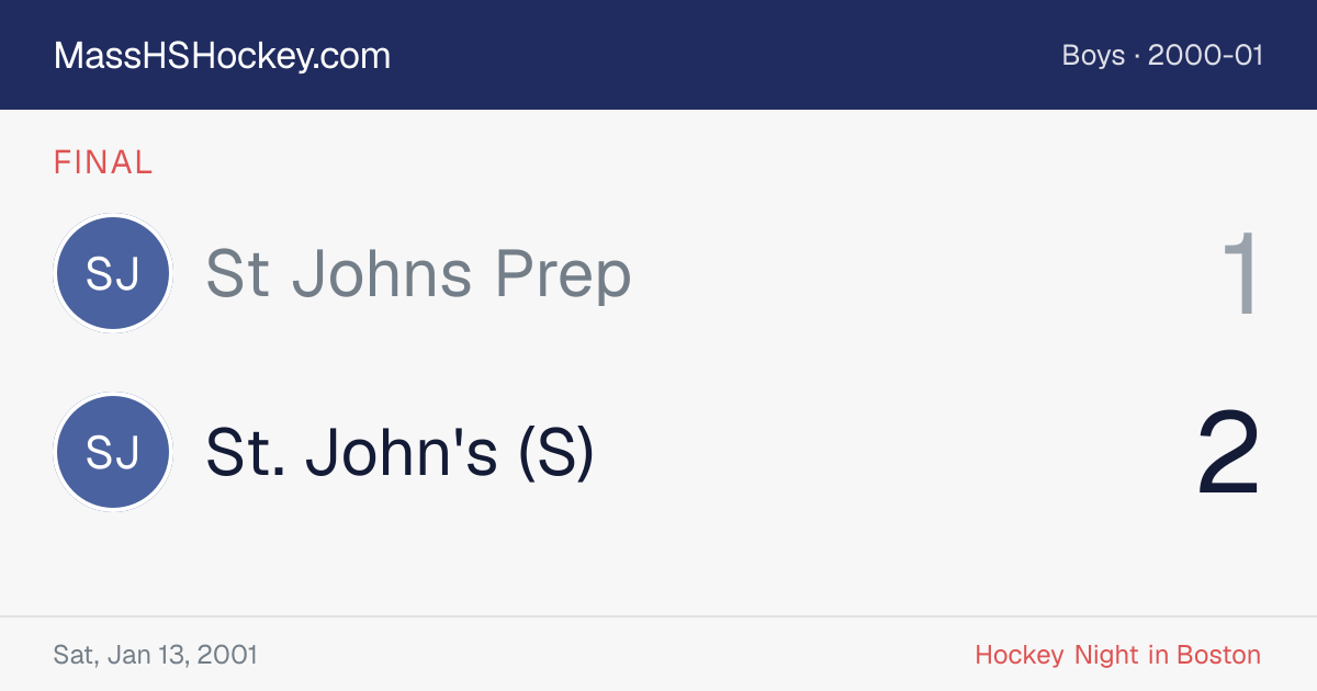 St Johns Prep at St. John's (S) score card