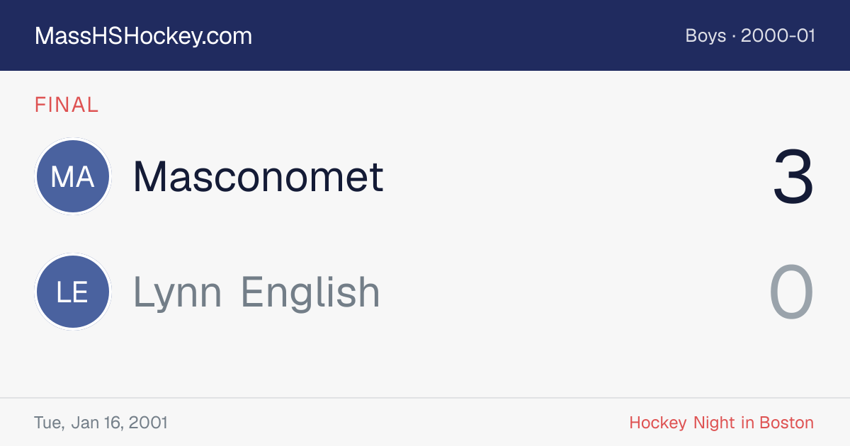 Masconomet at Lynn English score card