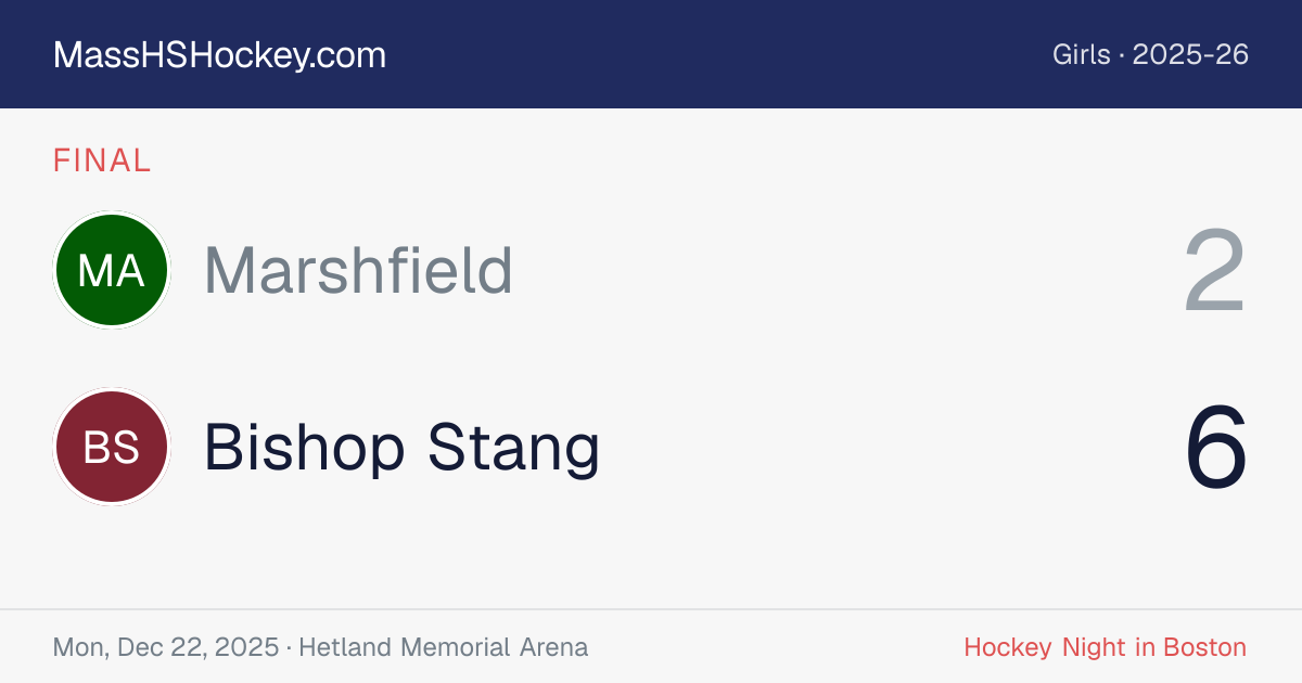 Marshfield at Bishop Stang score card