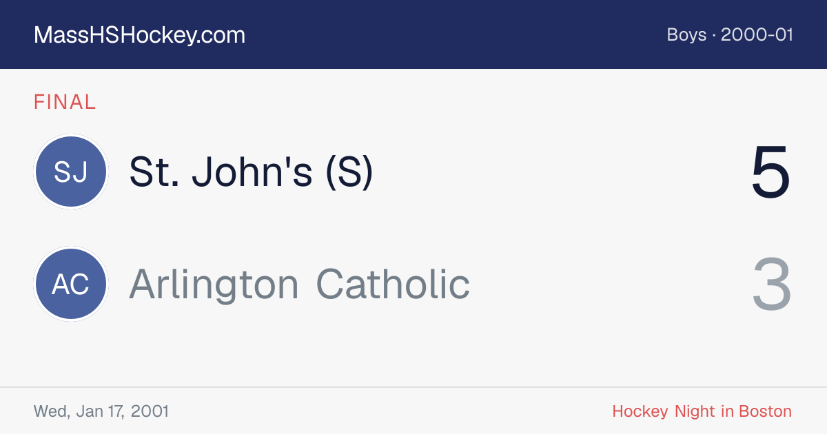 St. John's (S) at Arlington Catholic score card