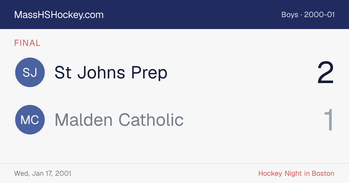 St Johns Prep at Malden Catholic score card