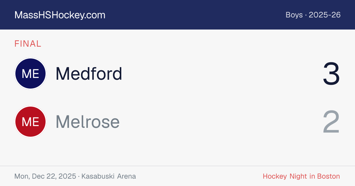 Medford at Melrose score card