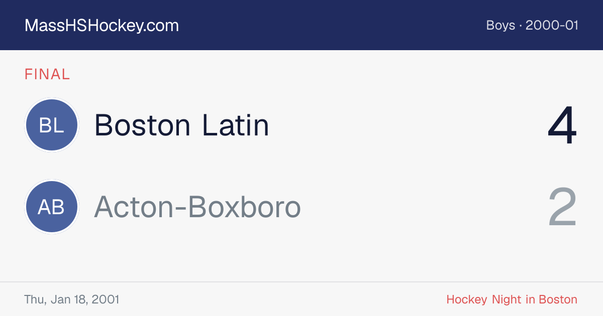 Boston Latin at Acton-Boxboro score card