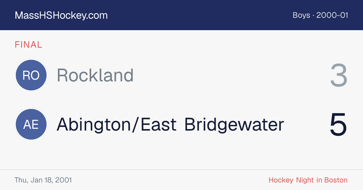 Rockland at Abington/East Bridgewater score card