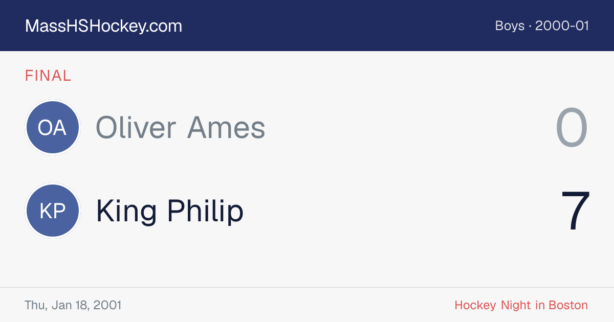 Oliver Ames at King Philip score card