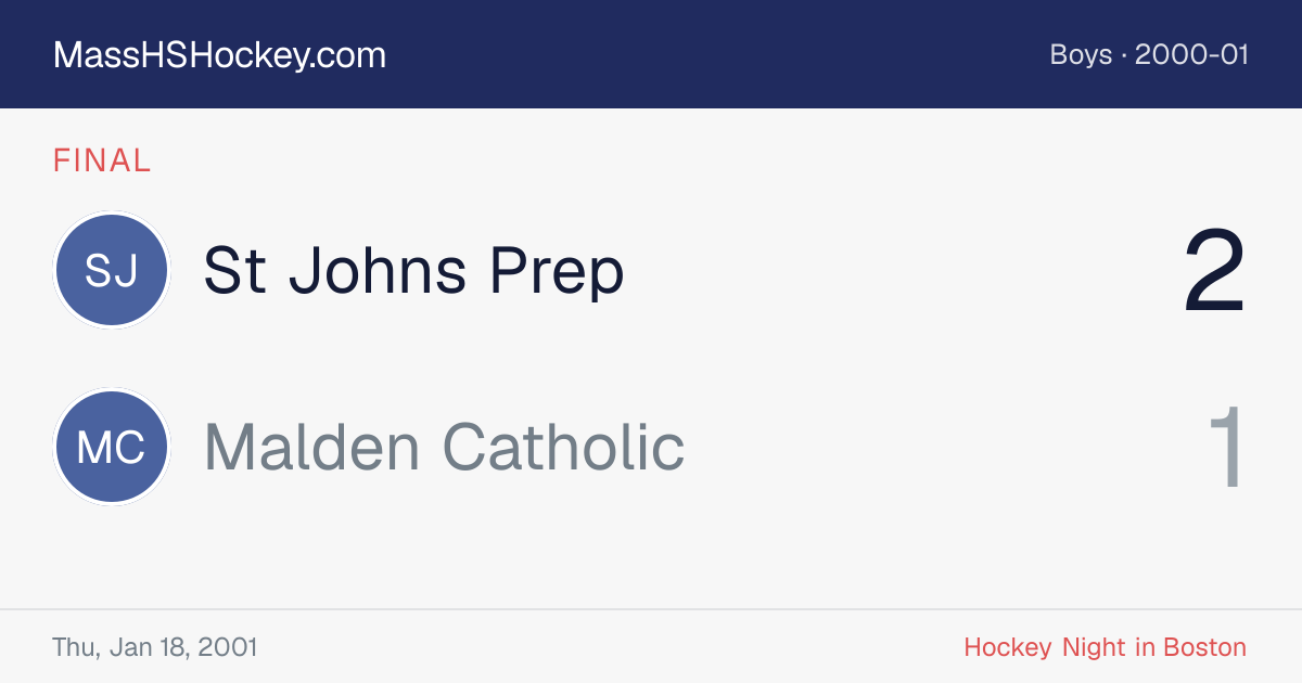 St Johns Prep at Malden Catholic score card