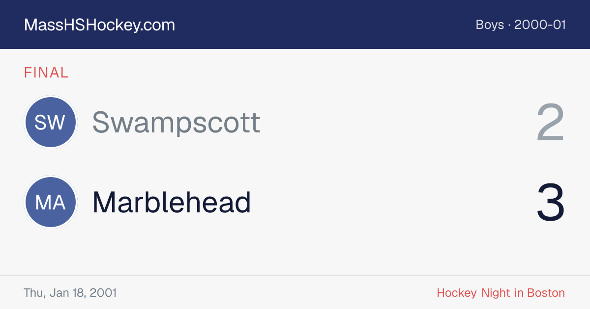 Swampscott at Marblehead score card