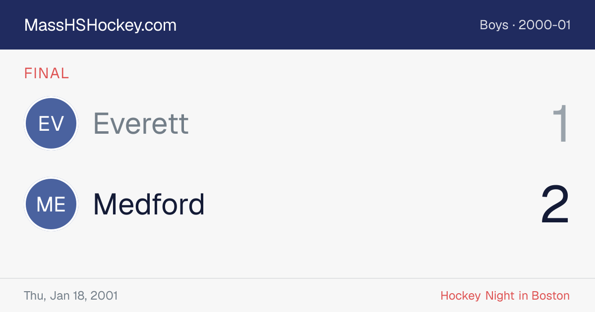 Everett at Medford score card