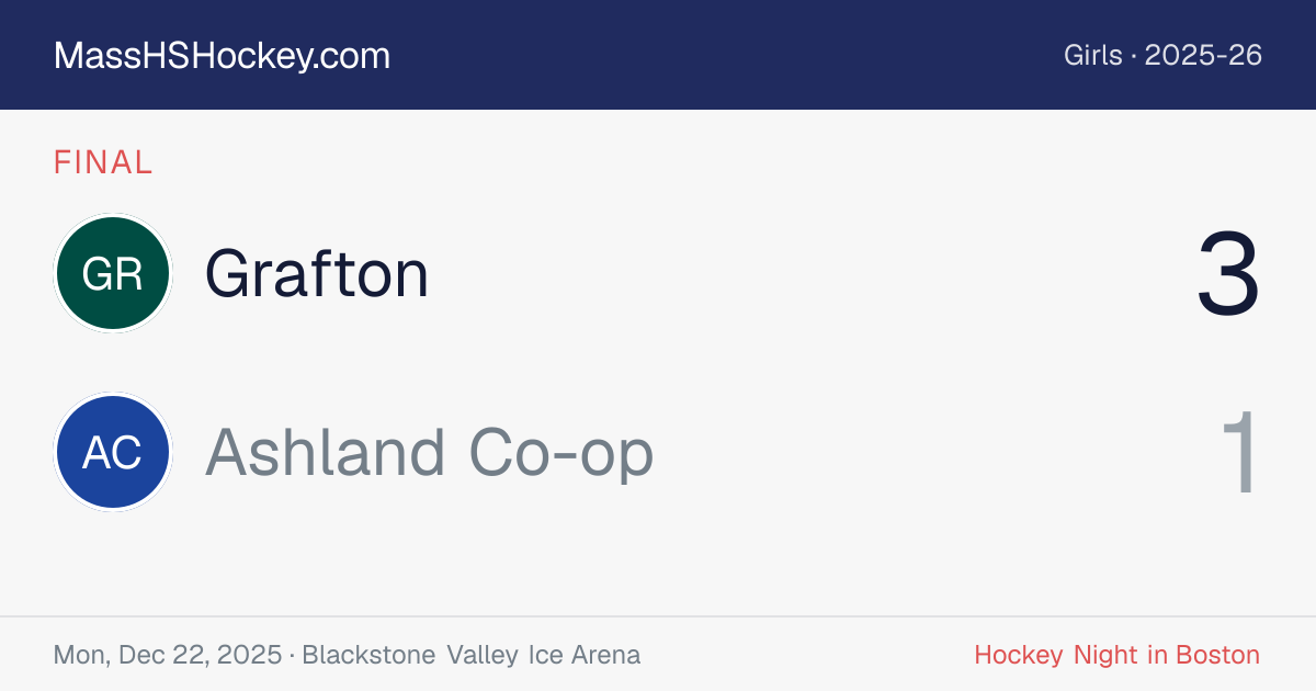 Grafton at Ashland Co-op score card
