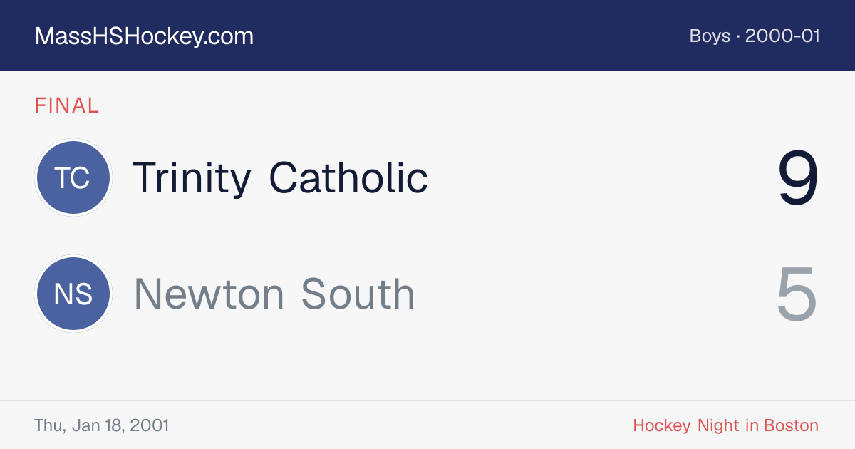 Trinity Catholic at Newton South score card