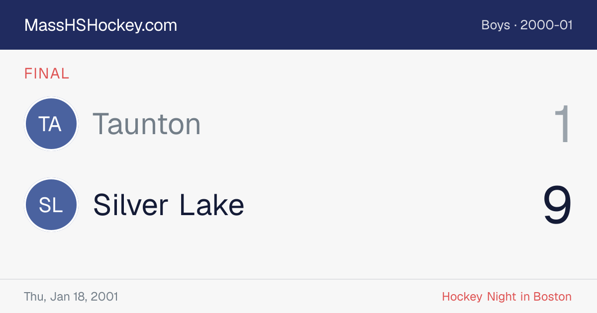 Taunton at Silver Lake score card