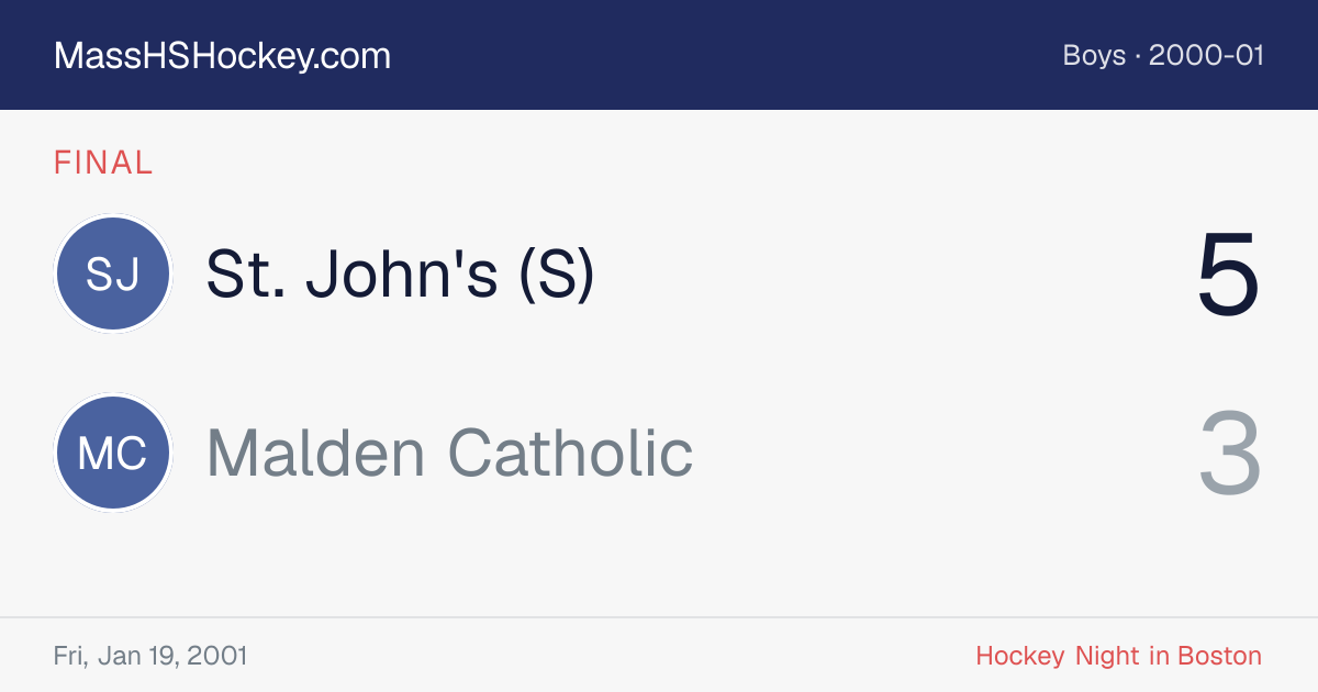 St. John's (S) at Malden Catholic score card