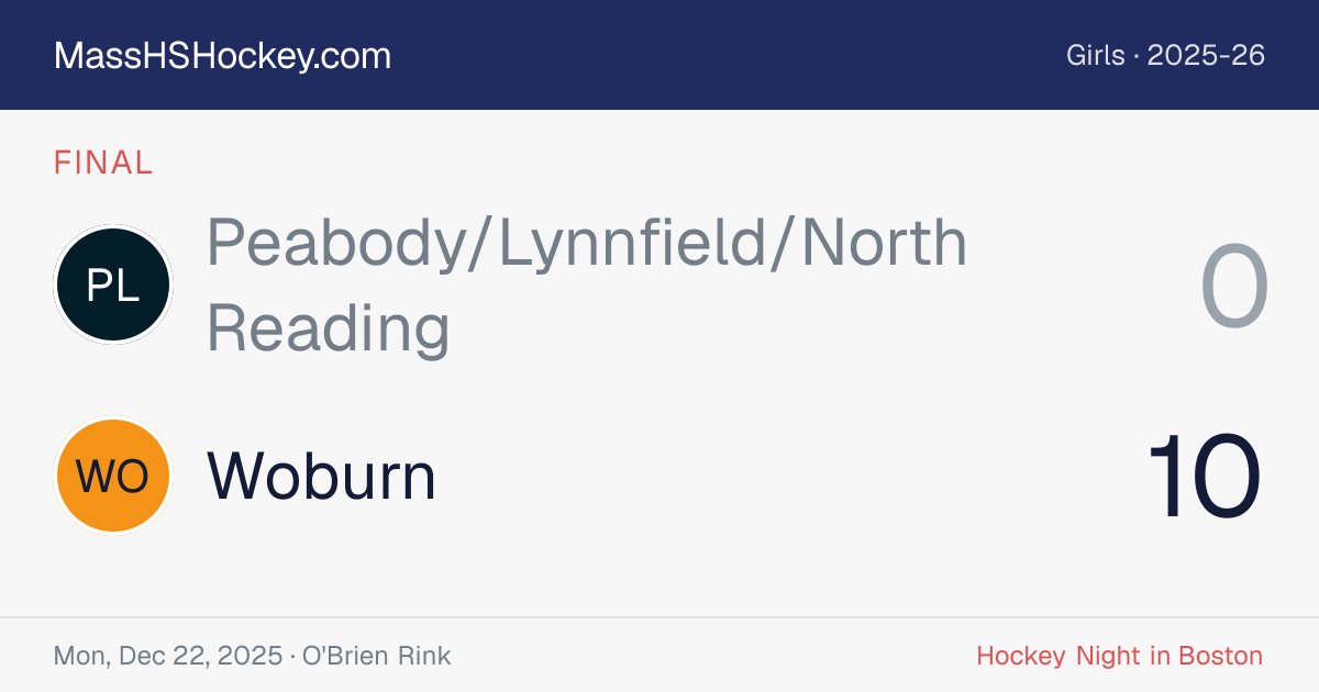 Peabody/Lynnfield/North Reading at Woburn score card