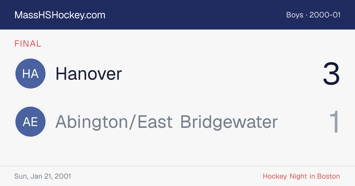 Hanover at Abington/East Bridgewater score card