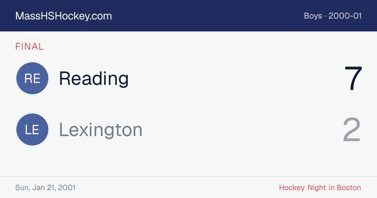 Reading at Lexington score card