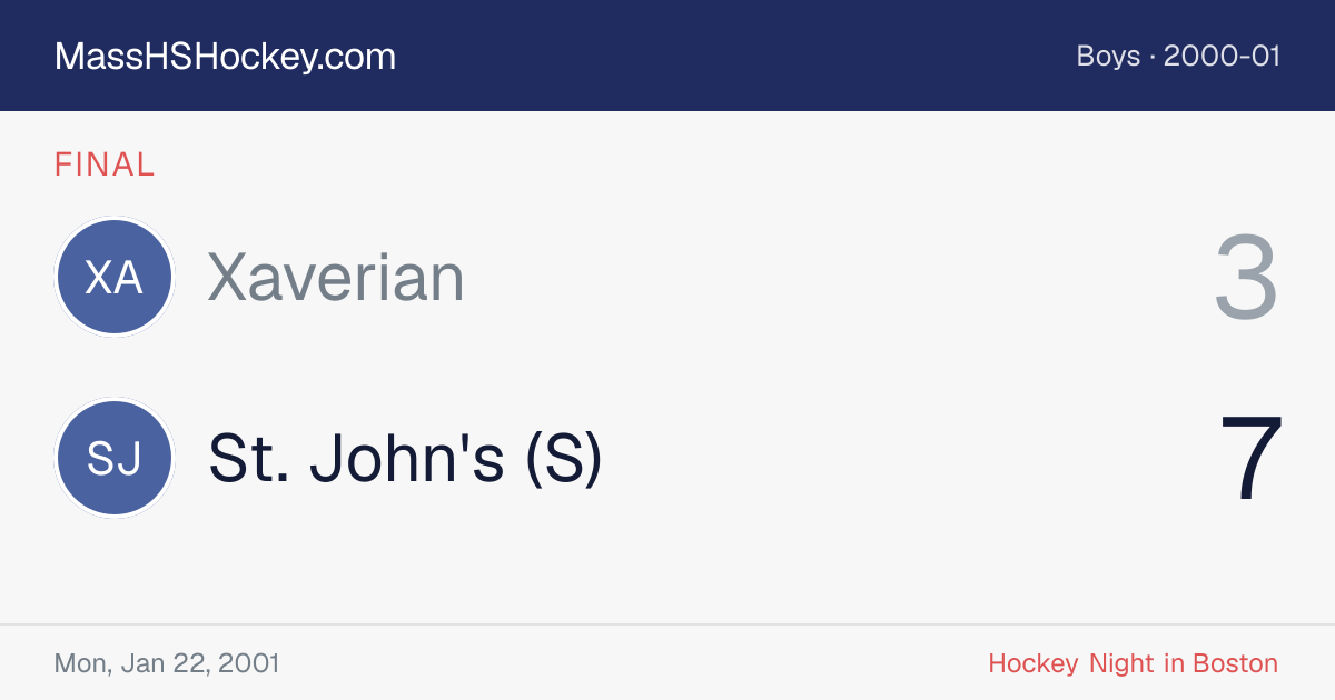 Xaverian at St. John's (S) score card