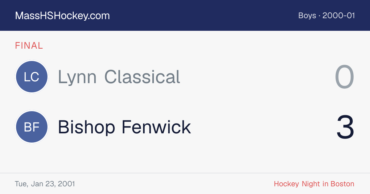 Lynn Classical at Bishop Fenwick score card