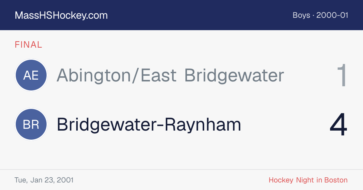 Abington/East Bridgewater at Bridgewater-Raynham score card