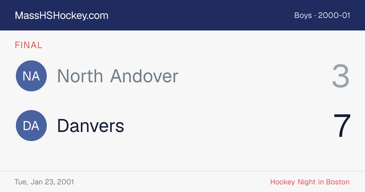 North Andover at Danvers score card