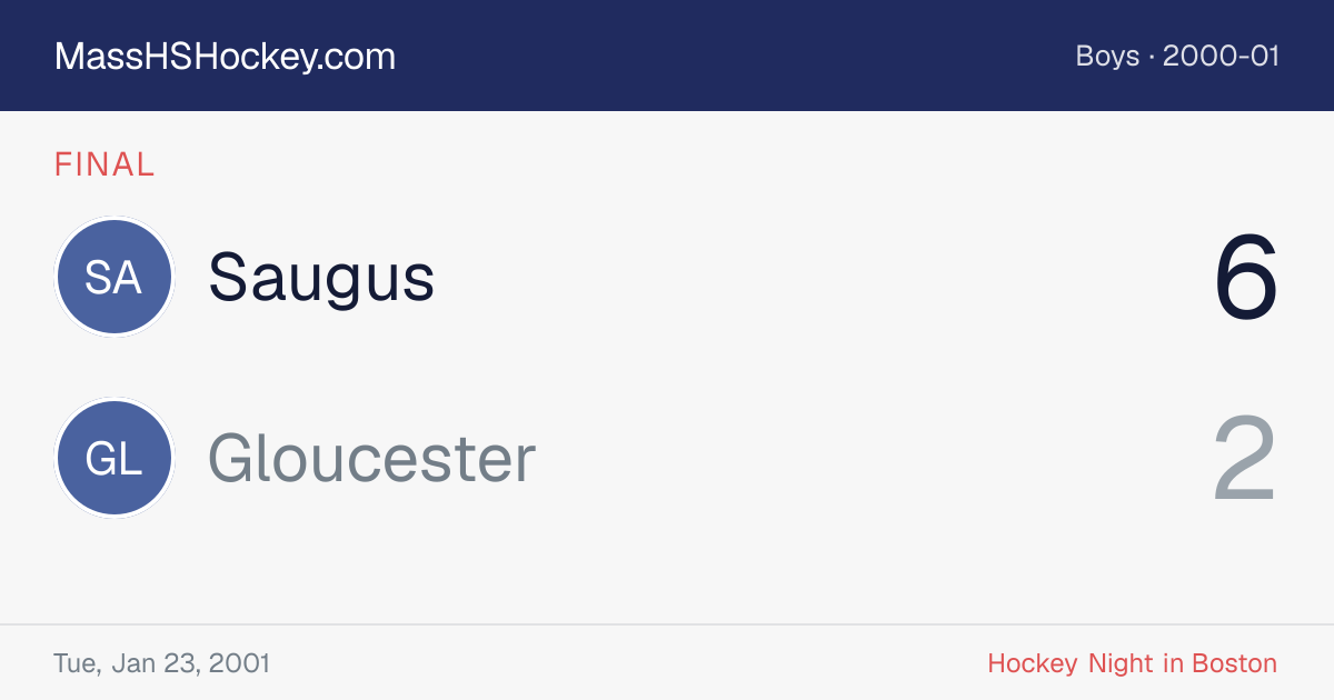 Saugus at Gloucester score card