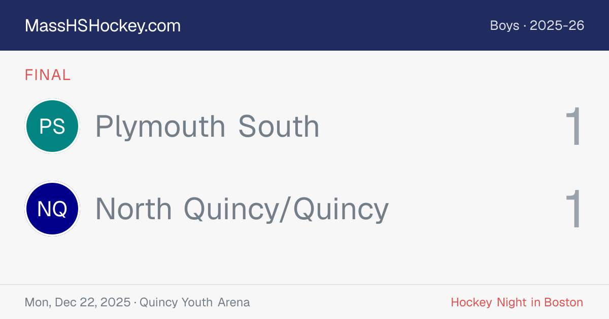 Plymouth South at North Quincy/Quincy score card