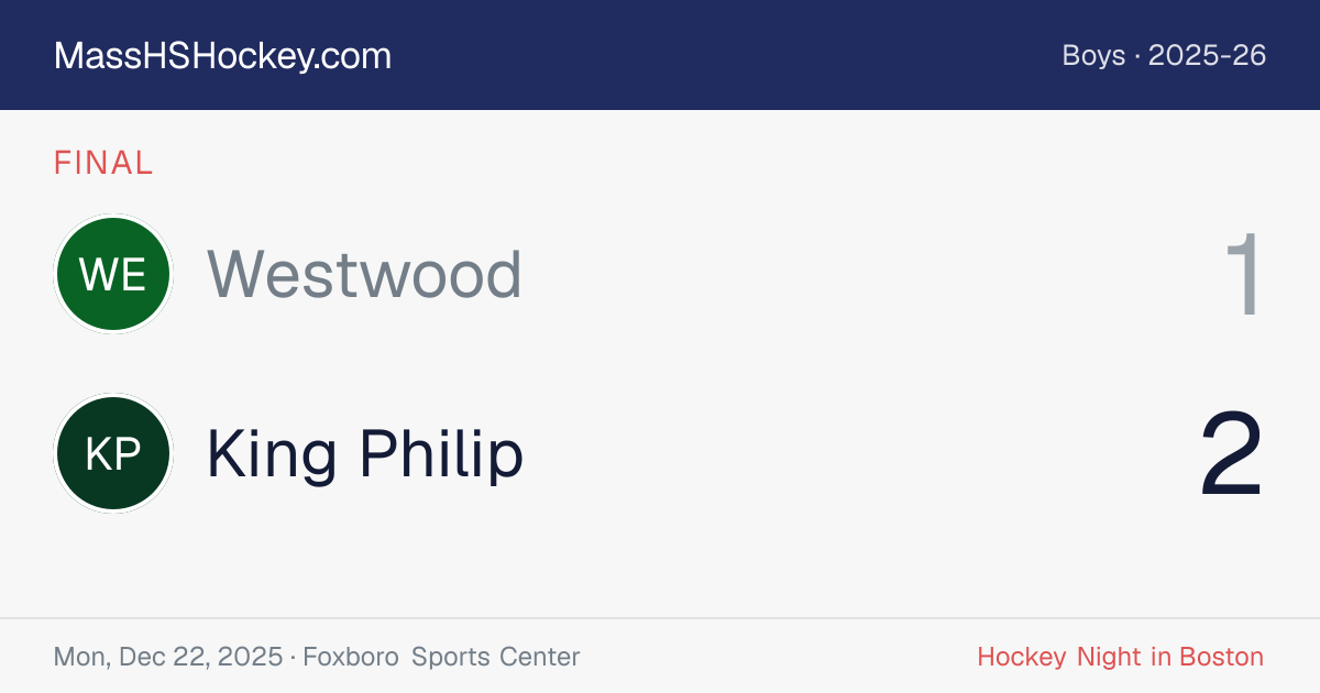 Westwood at King Philip score card