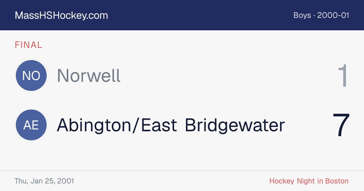 Norwell at Abington/East Bridgewater score card