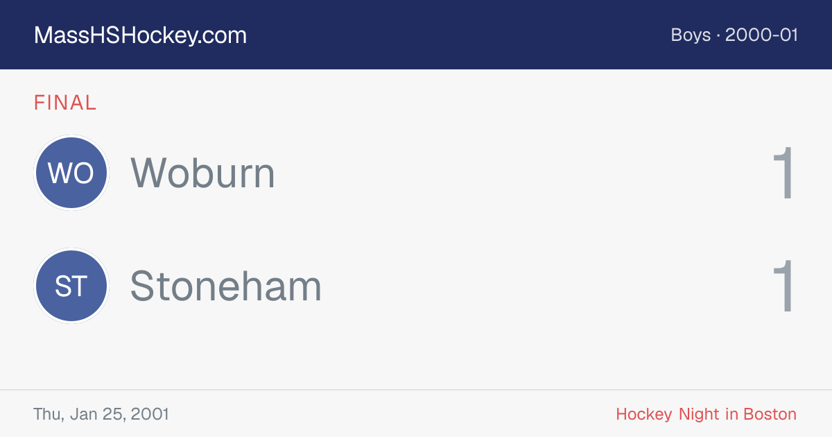 Woburn at Stoneham score card