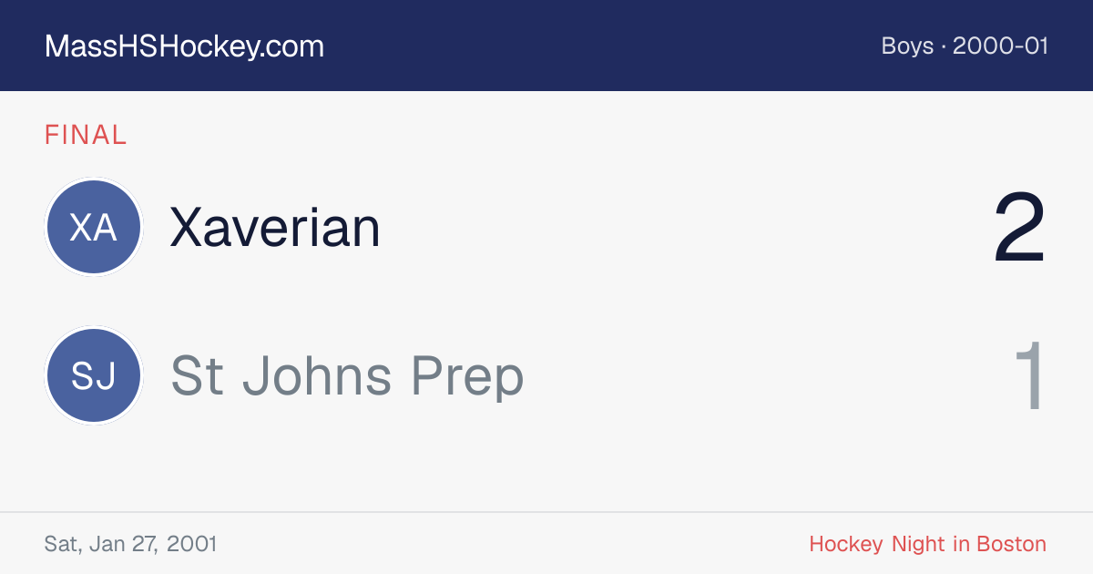 Xaverian at St Johns Prep score card